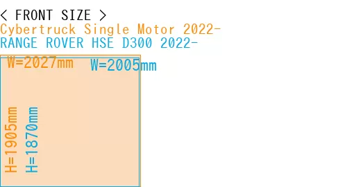#Cybertruck Single Motor 2022- + RANGE ROVER HSE D300 2022-